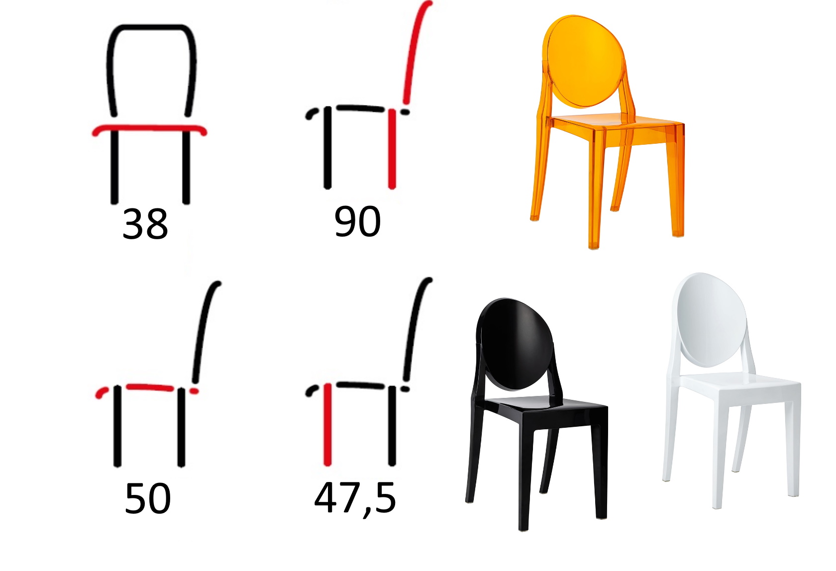 krzesła plastikowe victoria kolory - wyimiary